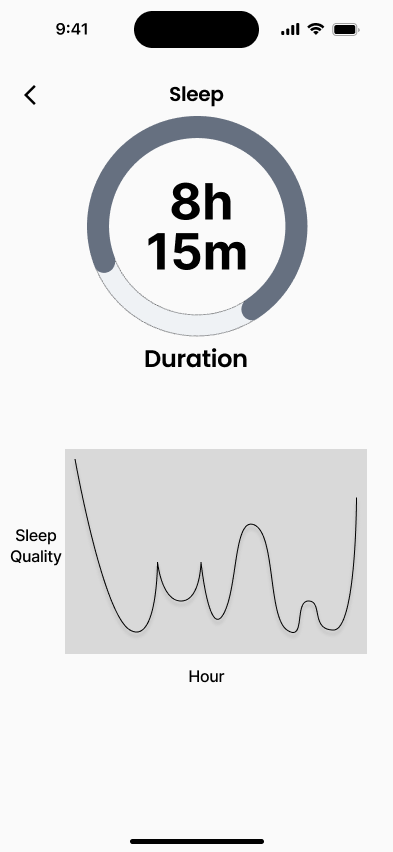 Tracking Page Wireframe